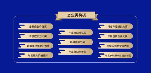 复盘丨寻找变革力量,2021金屏奖全面开启